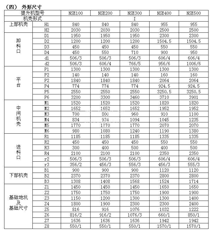 NSE板链斗式提升机技术参数