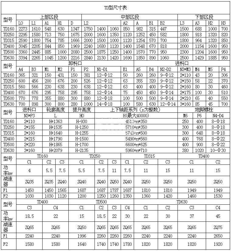TD皮带斗式提升机技术参数大全